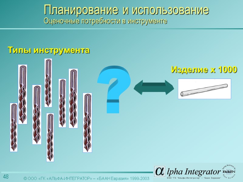 Типы инструмента Изделие x 1000 ? Планирование и использование  Оценочные потребности в инструменте